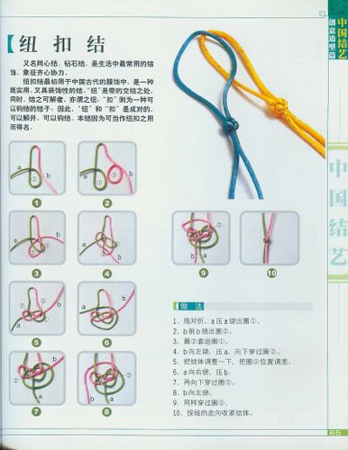 手工最有爱 图片评论 0条  收集   点赞  评论  怎样编双线六瓣纽扣