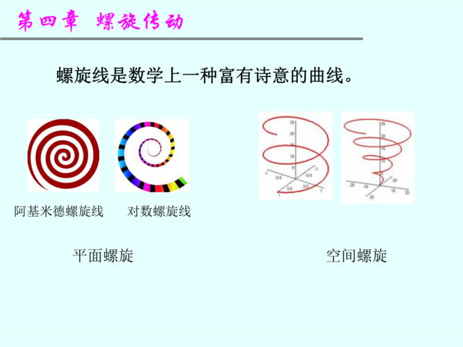 ppt 平面螺旋 空间螺旋 第四章  螺旋传动    螺旋线是数学上一种富有