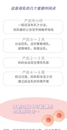 母乳分泌的几个重要时间点及常见哺乳问题,读完解决90