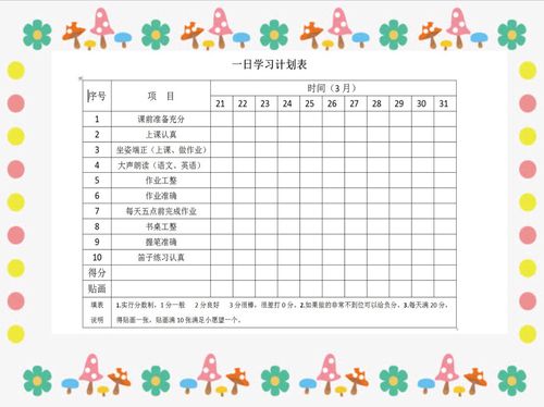 三个人共同努力制定了一日行为惯例表和一日学习计划表