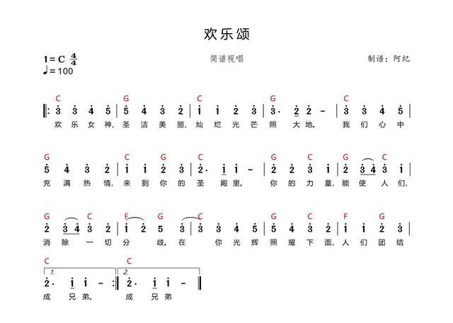 《欢乐颂》由贝多芬作曲,这首简谱是大多数器乐爱好者们会练到的一首