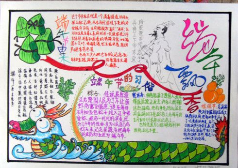 关于柚子的手抄报