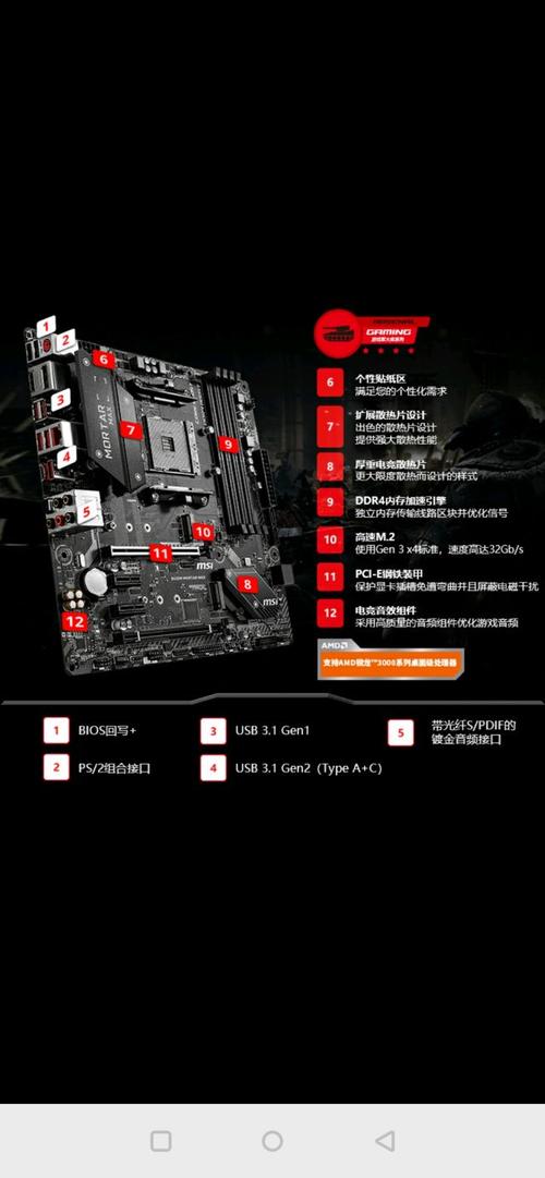 b450m迫击炮max支持插nvme协议的固态吗