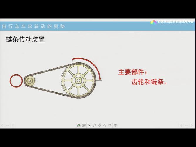 《自行车车轮转动的奥秘》笔记重点