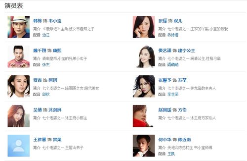 新鹿鼎记演员表剧照 韩栋鹿鼎记韦小宝老婆分别是谁演的