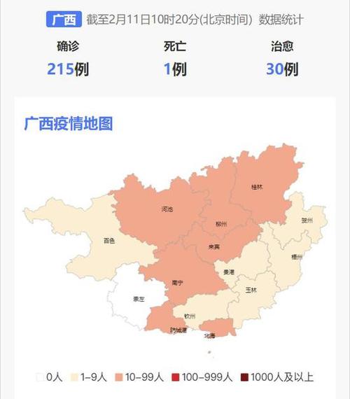 北海市36例,防城港市17例,钦州市8例,贵港市8例,玉林市9例,百色市3例