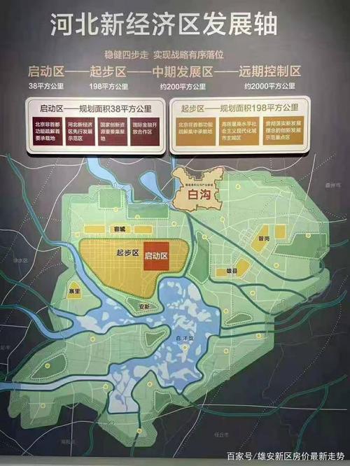 雄安新区的成立,让白沟得天独厚的区域位置被全国所认知.