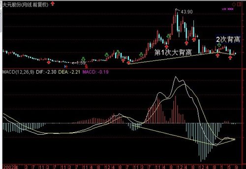 一张图解密大元_大元股份(600146)股吧_东方财富网股吧