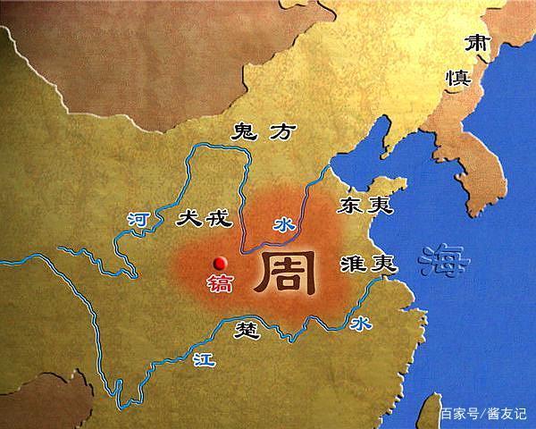 周朝王周边的势力