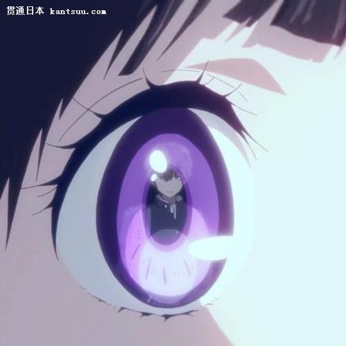 京阿尼动画角色眼睛大比拼