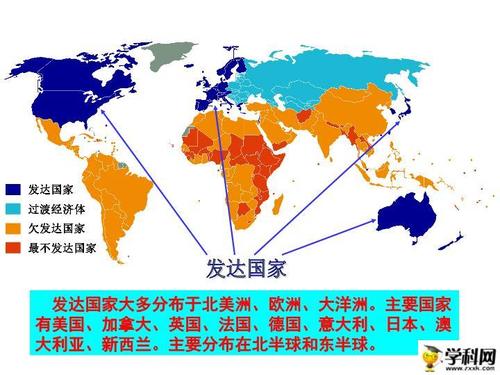 教版七年级上册 第五章 世界的发展差异 第一节 发展中国家与发达国家