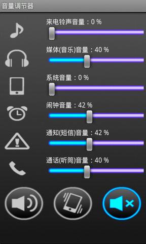 通话音量怎么调大 大音量烧保险