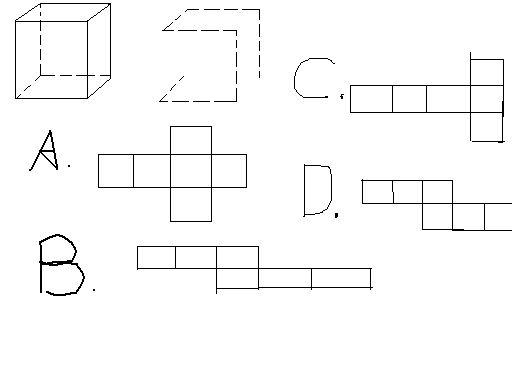 将一个正方体纸盒沿图所示的虚线剪开,展成平面图,其展开图的形状为
