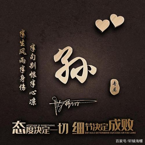 你的微信头像已做好:2021前程似锦热门励志签名姓氏头像,请查收