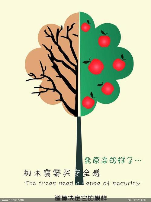 环保海报