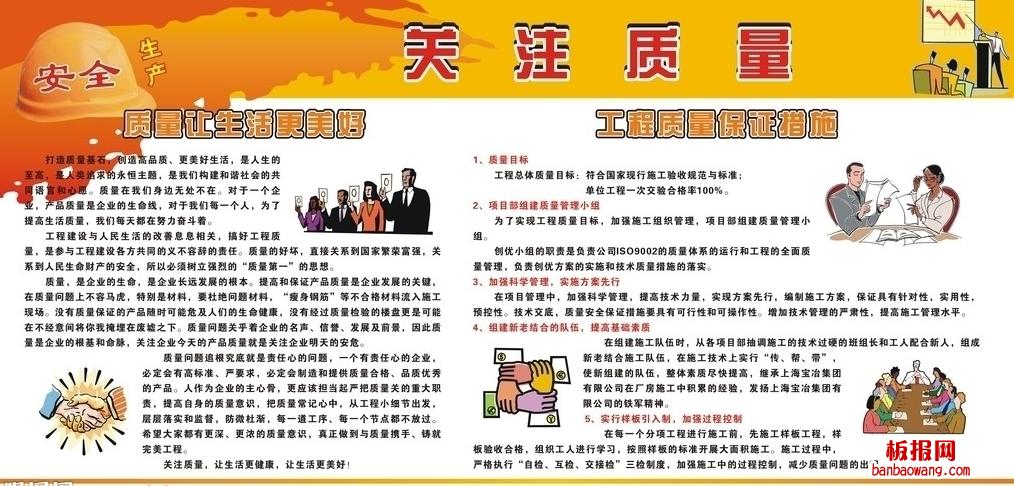 关注质量安全生产板报