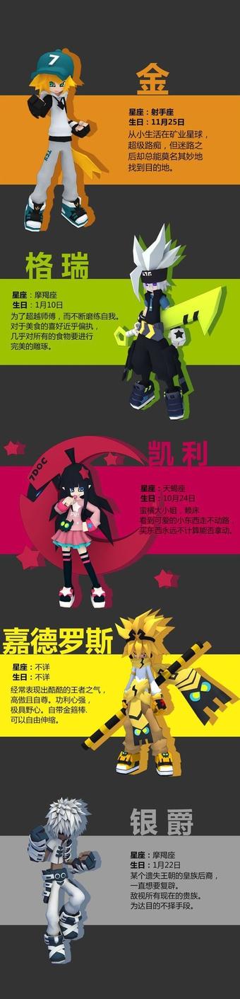 凹凸世界一些角色资料整理旧设加新设1