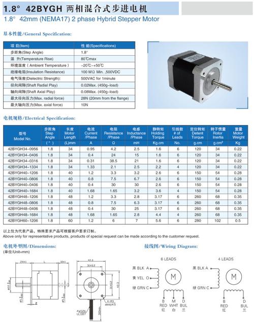 42步进电机 42两相步进电机 42bygh两相步进电机价格