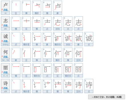 卢志诚和何丽诗的笔画总共是多少画