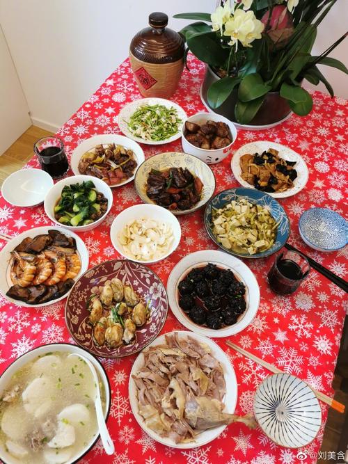 春节美食不重样