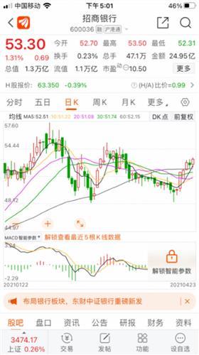 平安银行20年业绩每股收益149股价2329招商银行净资产2535
