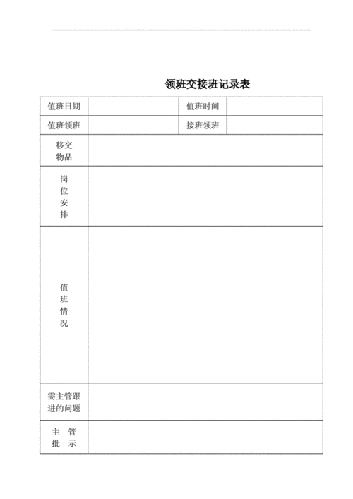 领班交接班记录表doc2页