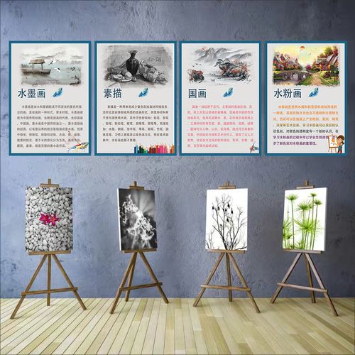 海报室美术墙贴装饰班级标语布置展板功能文化墙国画素描画室简介
