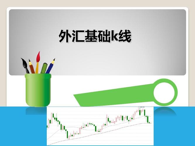外汇k线图解析(2)ppt