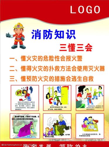 消防知识三懂三会图片