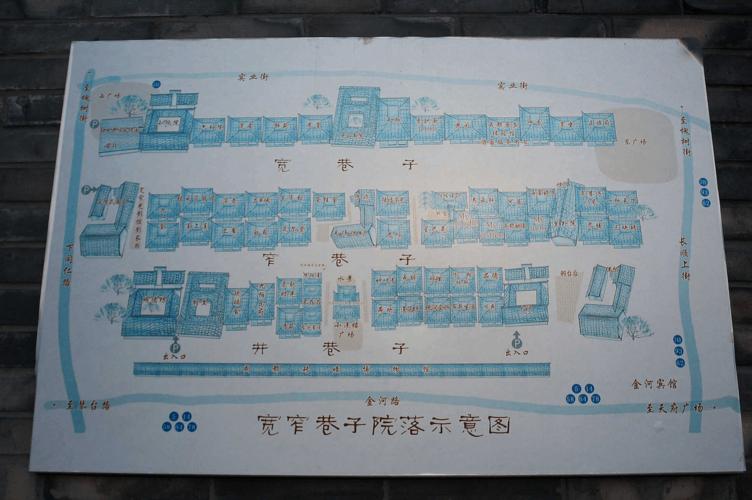 成都宽窄巷子(上)