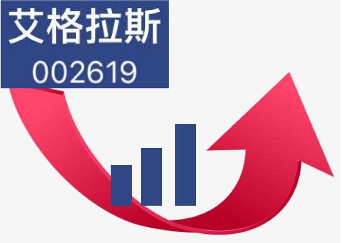 艾格拉斯公司最新消息,谢保平律师团队:股民索赔预征集中