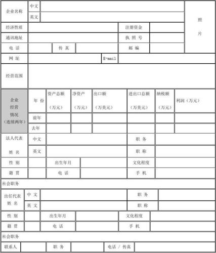 深圳市进出口商会入会申请表