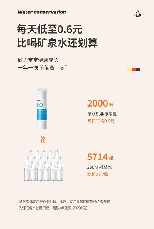 德国精工蓝宝台式净水器净饮一体家用饮水机即热式反渗透过滤小绿鲸