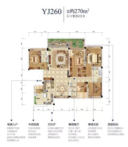 碧桂园印象花溪户型图-贵阳房产网新楼盘频道-贵阳