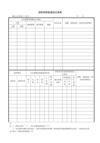 消防控制室值班记录表
