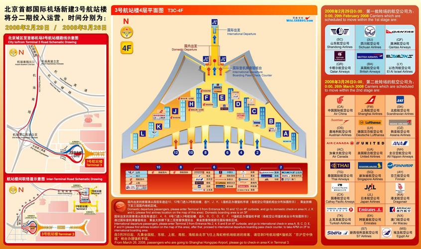 求北京首都机场的平面结构图
