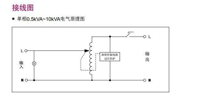 德力西 单相稳压器tnd2-2k高精度全自动交流稳压电源正品批发