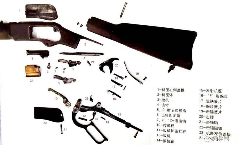 西部片的"常客",如何运用了仿生学原理?温彻斯特m1873