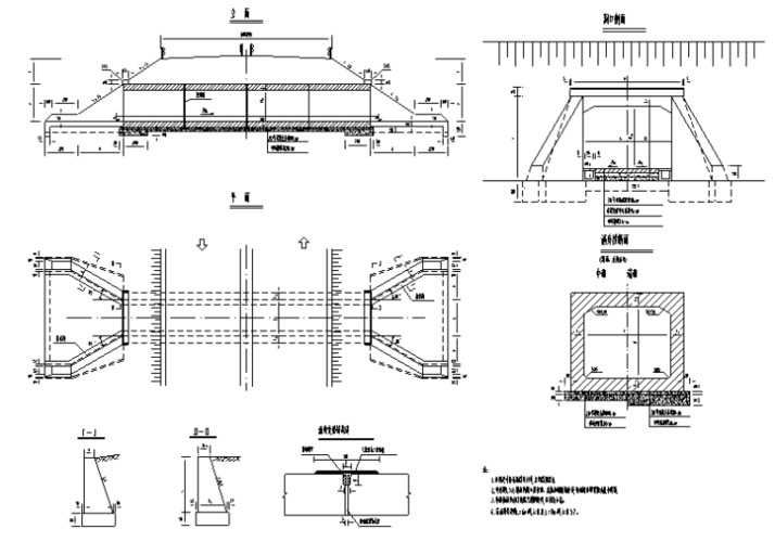 箱涵构造图通用图_通道涵身等构造图