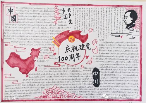 喜迎建党100周年手抄报
