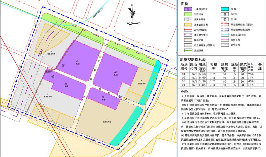 晋源区北方万国汽车文化产业园规划出炉  来源:吉屋网 发布时间:2020