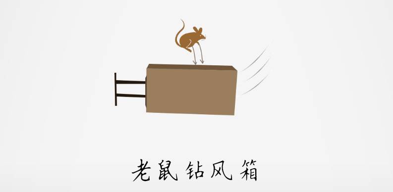 老鼠钻风箱 —— 两面受气 解释:比喻中间不讨好,落抱怨或中间挨打.
