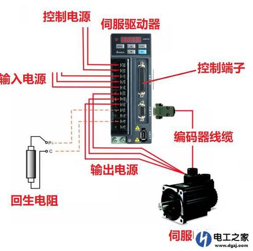 台达伺服驱动器和伺服电机接线图