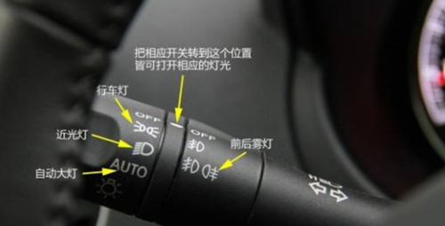 车准备后,指纹验证成功,就会听到语音提示"下面开始模拟夜间灯光使用