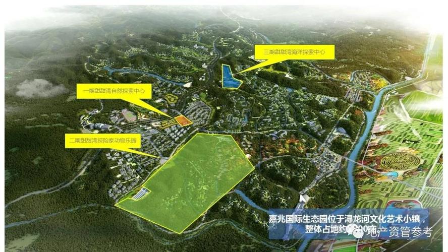 浔龙河生态艺术小镇-嘉兆国际生态园项目规划图