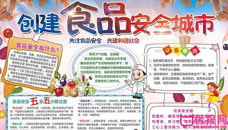 6,食品安全手抄报,创建食品安全城市