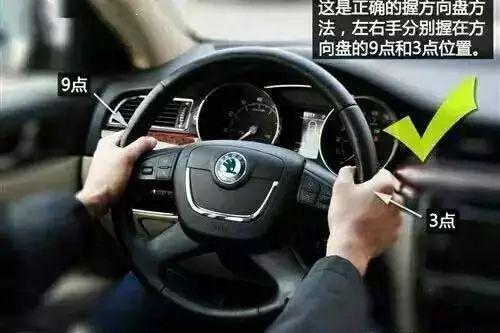 打法(向右转):右手下拉,左手顺势上推,然后放开右手,当转过180°时