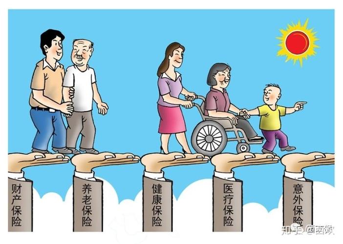 给孩子买保险,80%的父母都搞错了