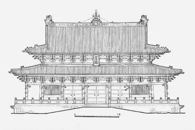 国宝级建筑之山西晋祠圣母殿(上)