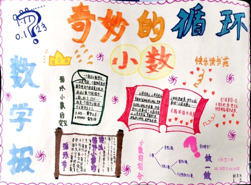 《奇妙的循环小数》